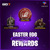 BO7 - Easter Egg Zombies